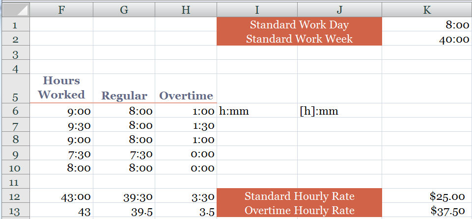 How To Calculate Overtime And Standard Hours Worked On A Time Card In 