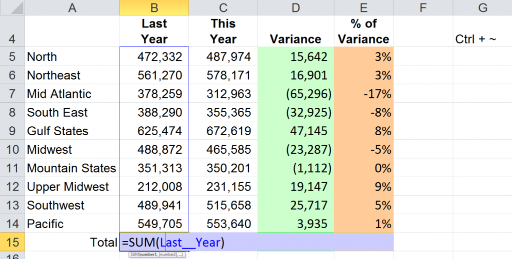 how-to-use-named-ranges-in-existing-excel-formulas-the-company-rocks