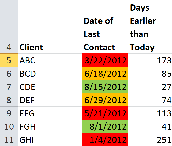 How To Use Conditional Formatting To Color Code Dates In Excel